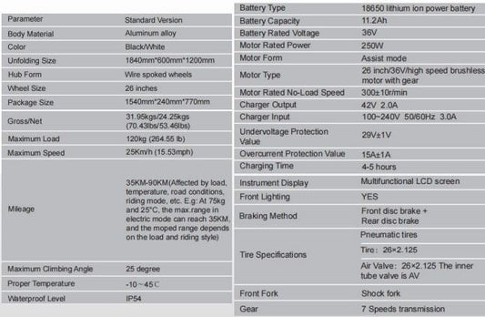 Hitway BK8 Electric Bike UK | 11.2Ah | 55 miles | 15.5 Mph - Black/White