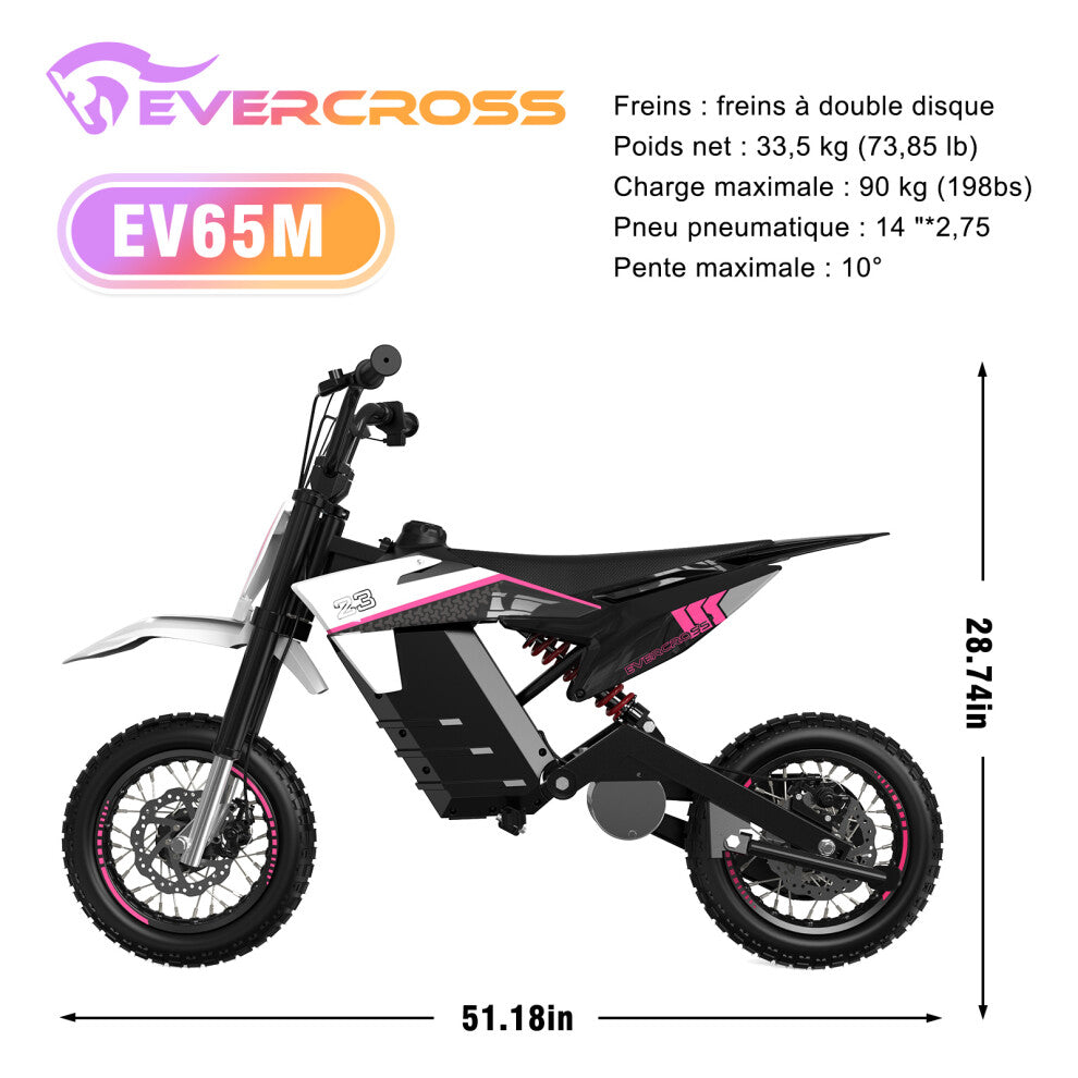 EVERCROSS EV65M Electric Bike | 7.8Ah | 12.42 miles | 15.5mph - Pink For Kids/Adults