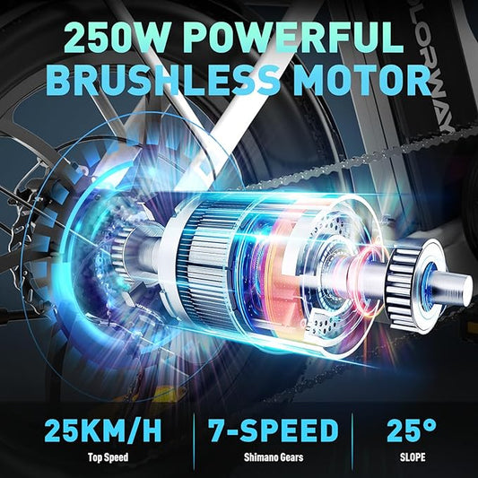 BK6S Folding Electric Bikes UK | 10ah | 30Miles | 25mph Black/White