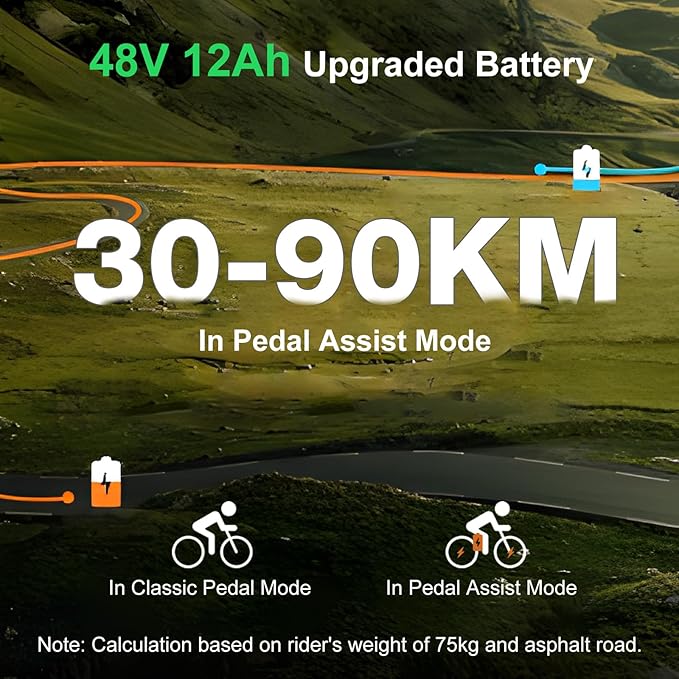 Hitway Electric Bike BK10 | 12Ah | 55 miles| 15 mph - Green/orange