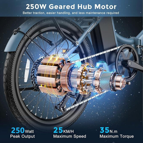 Fafrees F20 Light Best folding electric bike UK | 14.5Ah | 31miles | 15.5Mph - Black/NavyBlue/ThymeGreen