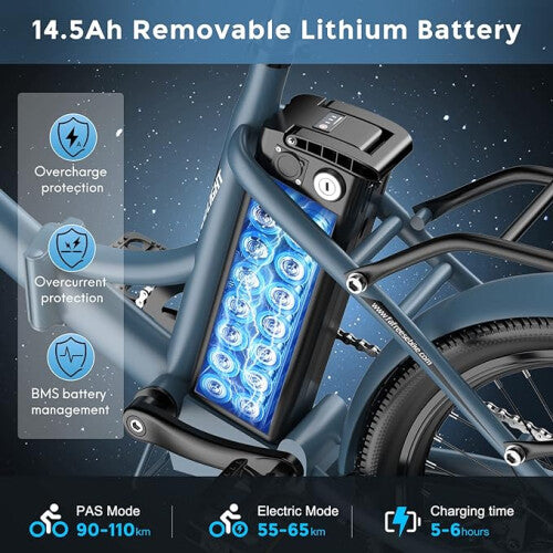 Fafrees F20 Light Best folding electric bike UK | 14.5Ah | 31miles | 15.5Mph - Black/NavyBlue/ThymeGreen