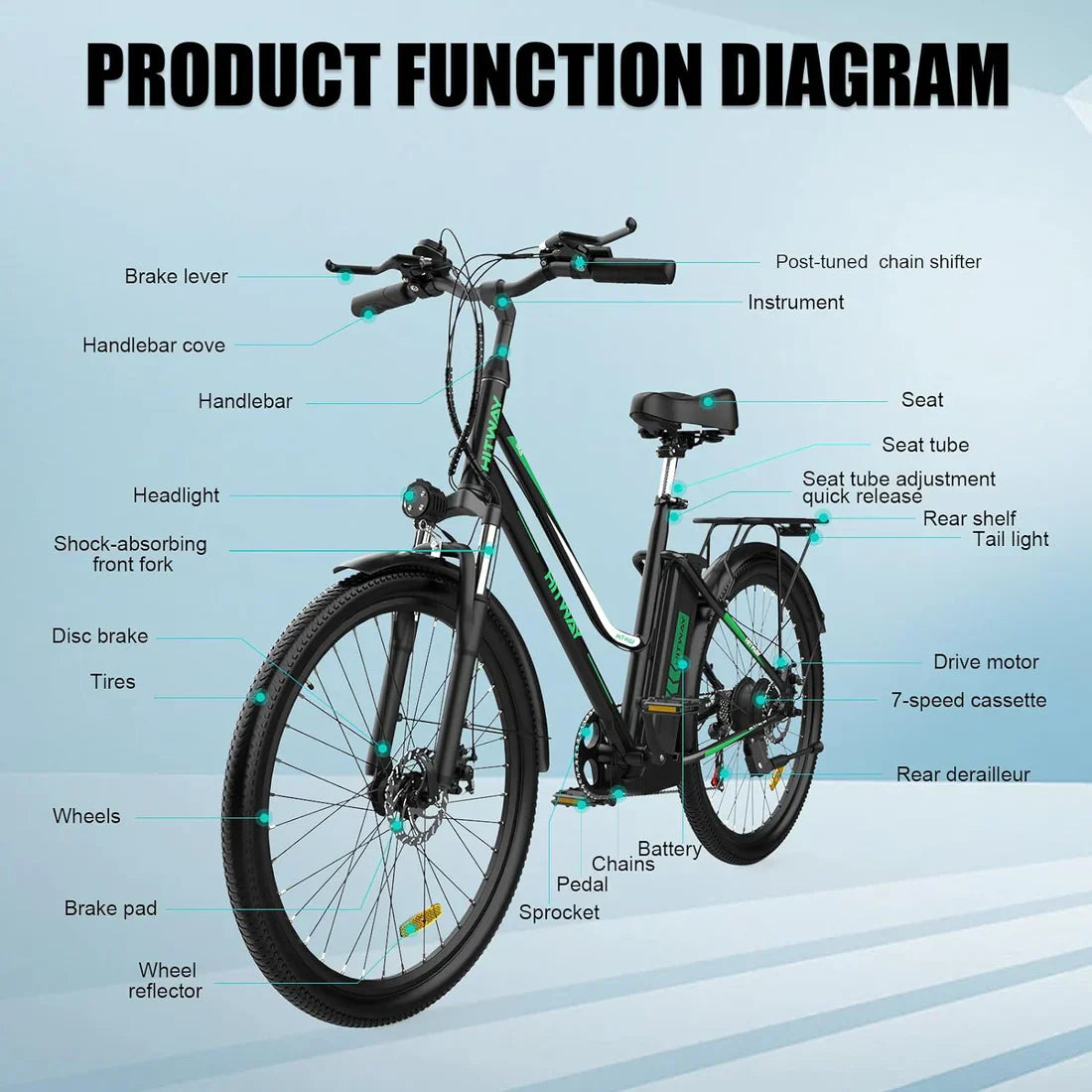Hitway BK8 Electric Bike UK | 11.2Ah |  55 miles | 15.5 Mph - Black/White