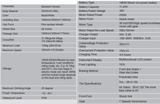 Hitway BK8 Electric Bike UK | 11.2Ah |  55 miles | 15.5 Mph - Black/White