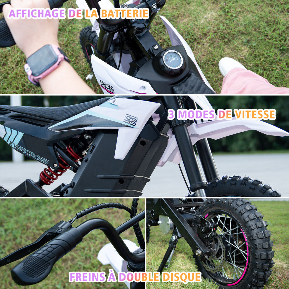 EVERCROSS EV65M Electric Bike | 7.8Ah | 12.42 miles | 15.5mph - Pink For Kids/Adults